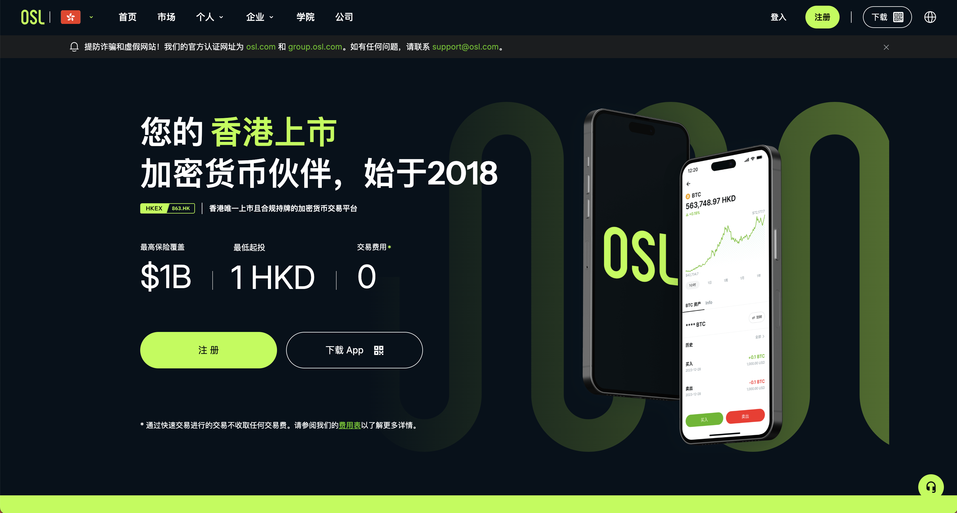 全部优惠券