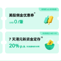 【ZA Bank 众安银行】开户即享 HK$500 奖励 + 0 佣金美股｜更有 20% 港元定存年利率等你来拿