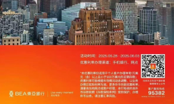 Featured image of post 华尔街流行的TACO，你Get了吗？东亚美金定存4.1%，特朗普又临阵退缩！