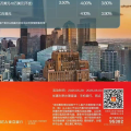 华尔街流行的TACO，你Get了吗？东亚美金定存4.1%，特朗普又临阵退缩！