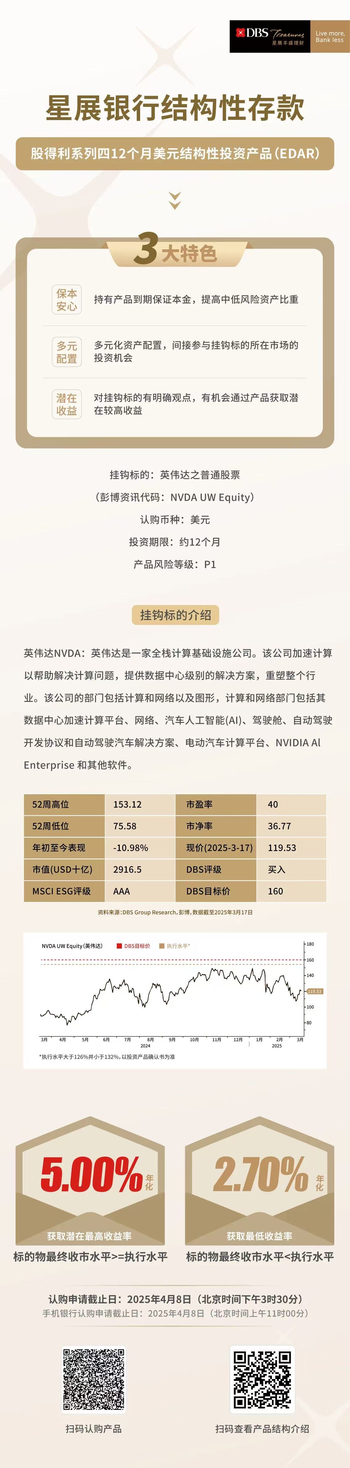 结构性存款
