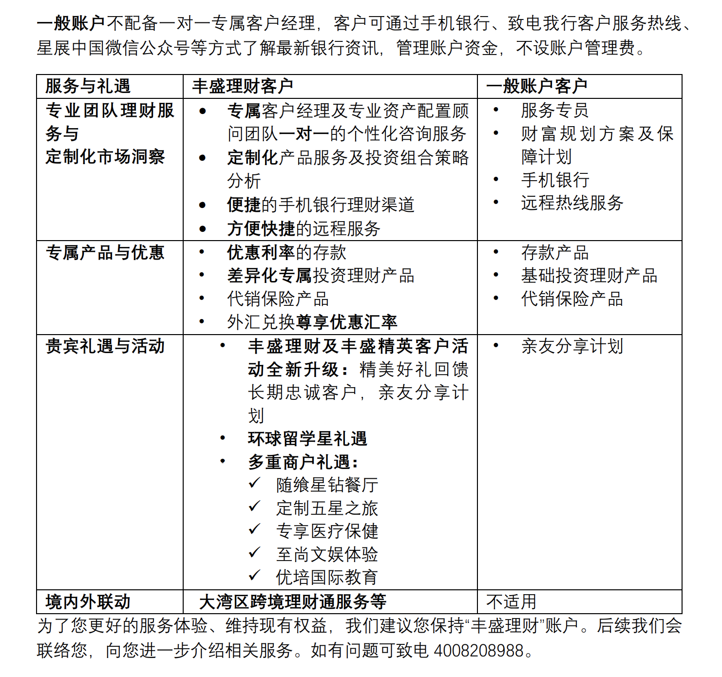 星展银行一般账户与丰盛理财区别