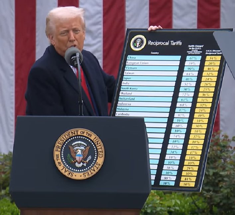 Featured image of post 昨晚，你割了吗？