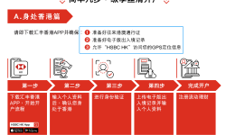 Featured image of post 汇丰HK暂停内地申请one账户！到港后如何在手机开通汇丰one户？内地申请汇丰HK卓越账户如何激活？