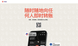 Featured image of post 海妖krak Card即将上线，注册首充$10送$10，仅100个名额，冲鸭！