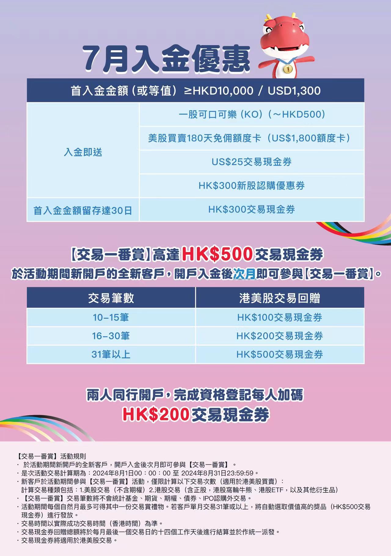 美股第一桶金： 华盛通开户送一股可口可乐，特斯拉看涨我梭哈了一把！