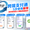 跨境支付通正式上线：帮大家全都体验了一遍！