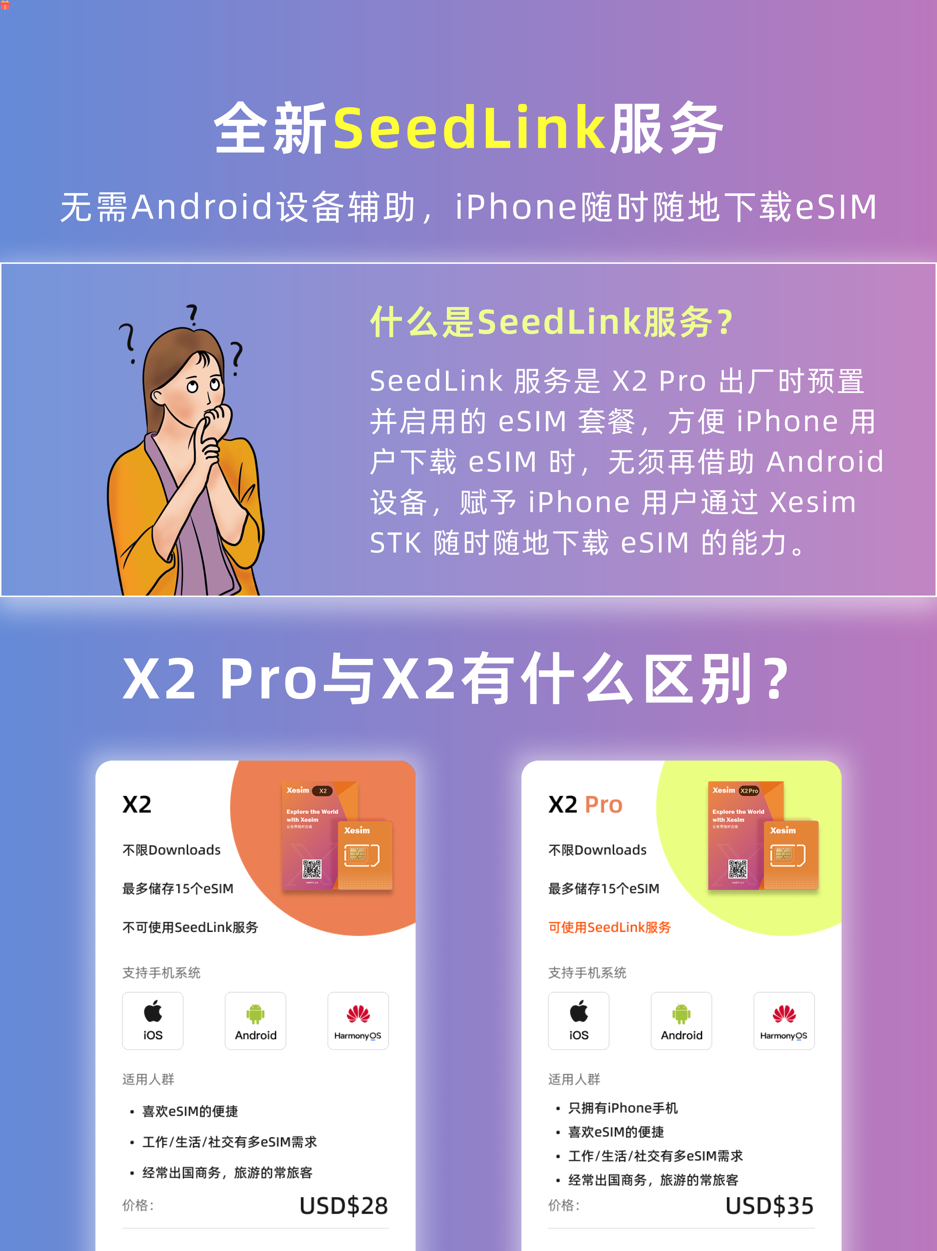 seedlink