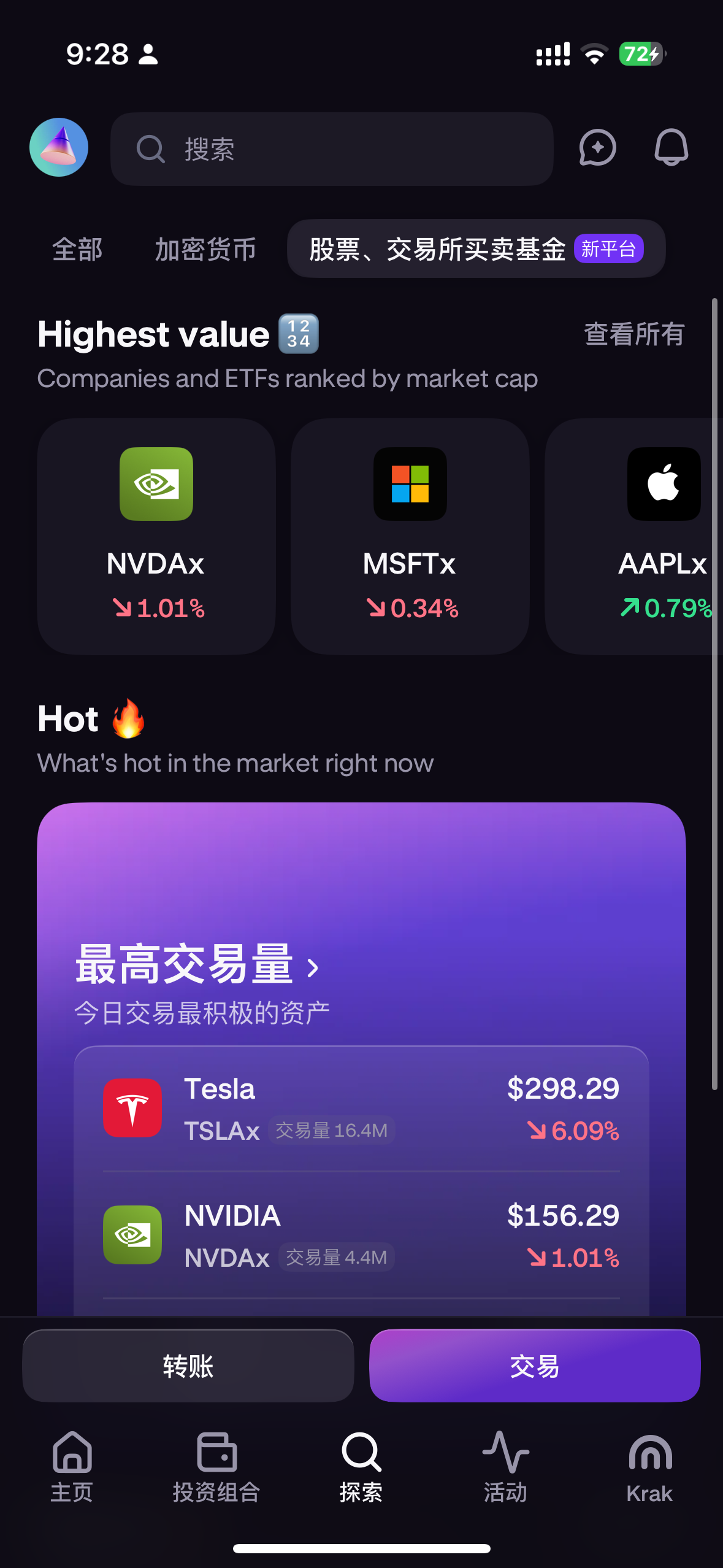 kraken stocks