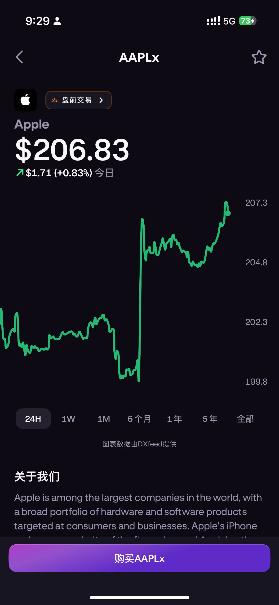 kraken stocks
