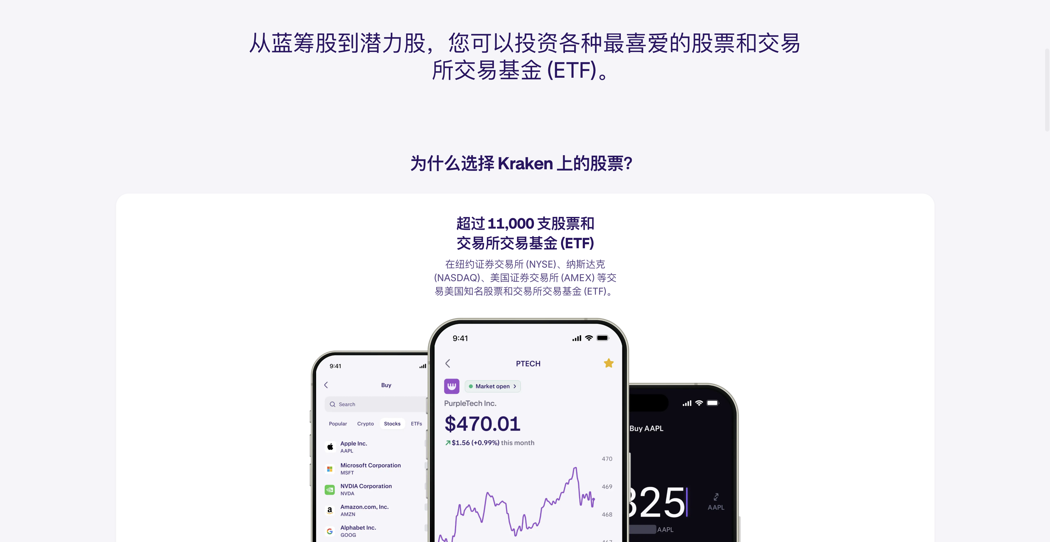 kraken stocks